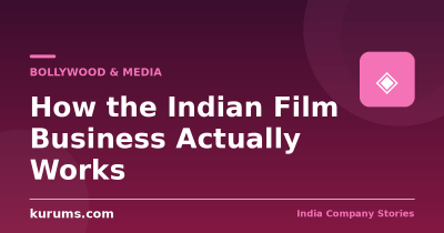 How the Indian Film Business Actually Works