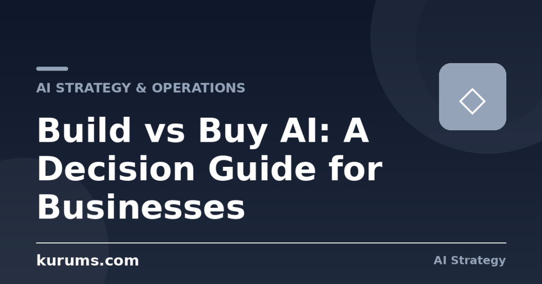 Build vs Buy AI: A Decision Guide for Businesses
