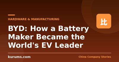 BYD: How a Battery Maker Became the World’s EV Leader