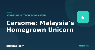 Carsome: Malaysia’s Homegrown Unicorn