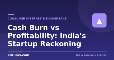 Cash Burn vs Profitability: India’s Startup Reckoning