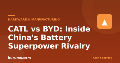 CATL vs BYD: Inside China’s Battery Superpower Rivalry