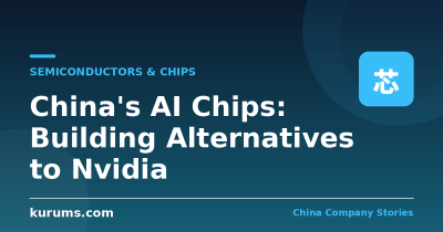 China’s AI Chips: Building Alternatives to Nvidia