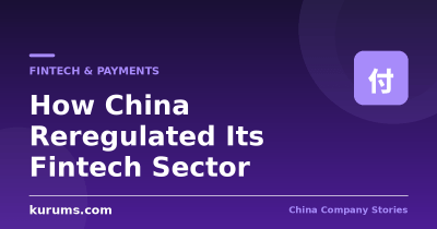 How China Reregulated Its Fintech Sector
