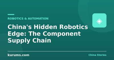China’s Hidden Robotics Edge: The Component Supply Chain