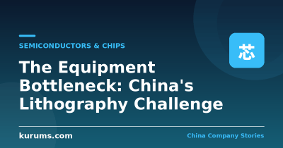 The Equipment Bottleneck: China’s Lithography Challenge