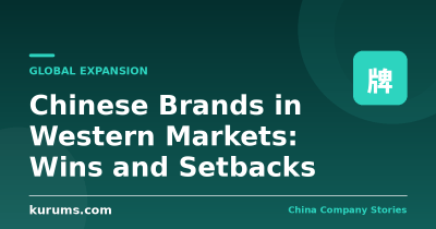 Chinese Brands in Western Markets: Wins and Setbacks