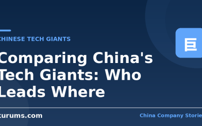 Comparing China’s Tech Giants: Who Leads Where
