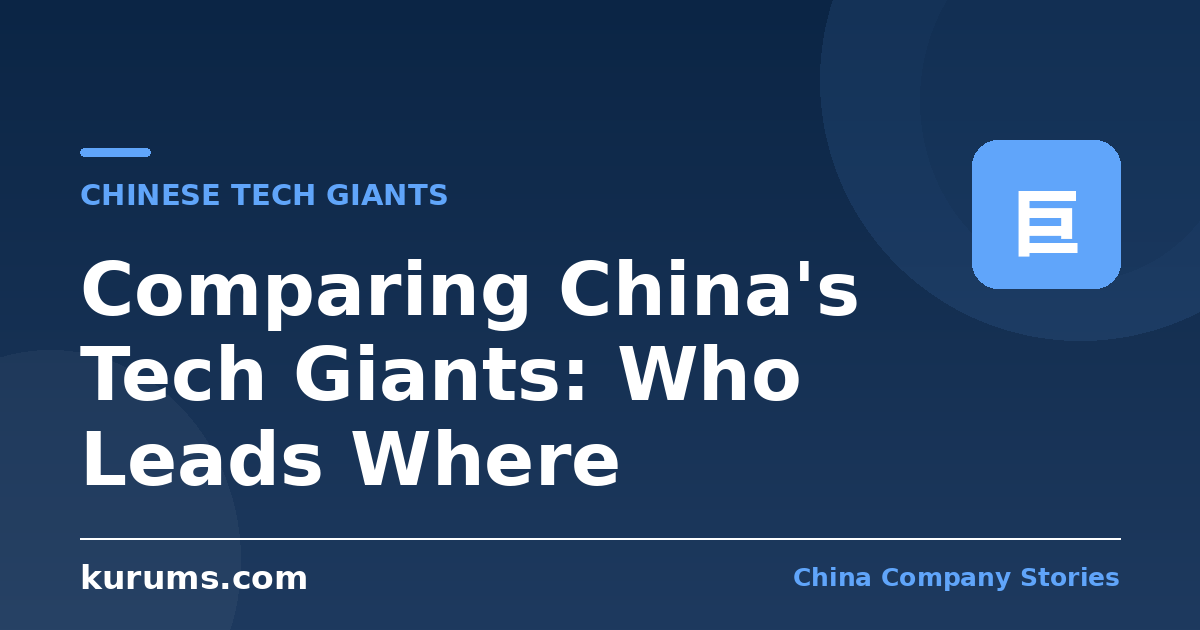 Comparing China's Tech Giants: Who Leads Where