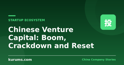 Chinese Venture Capital: Boom, Crackdown and Reset