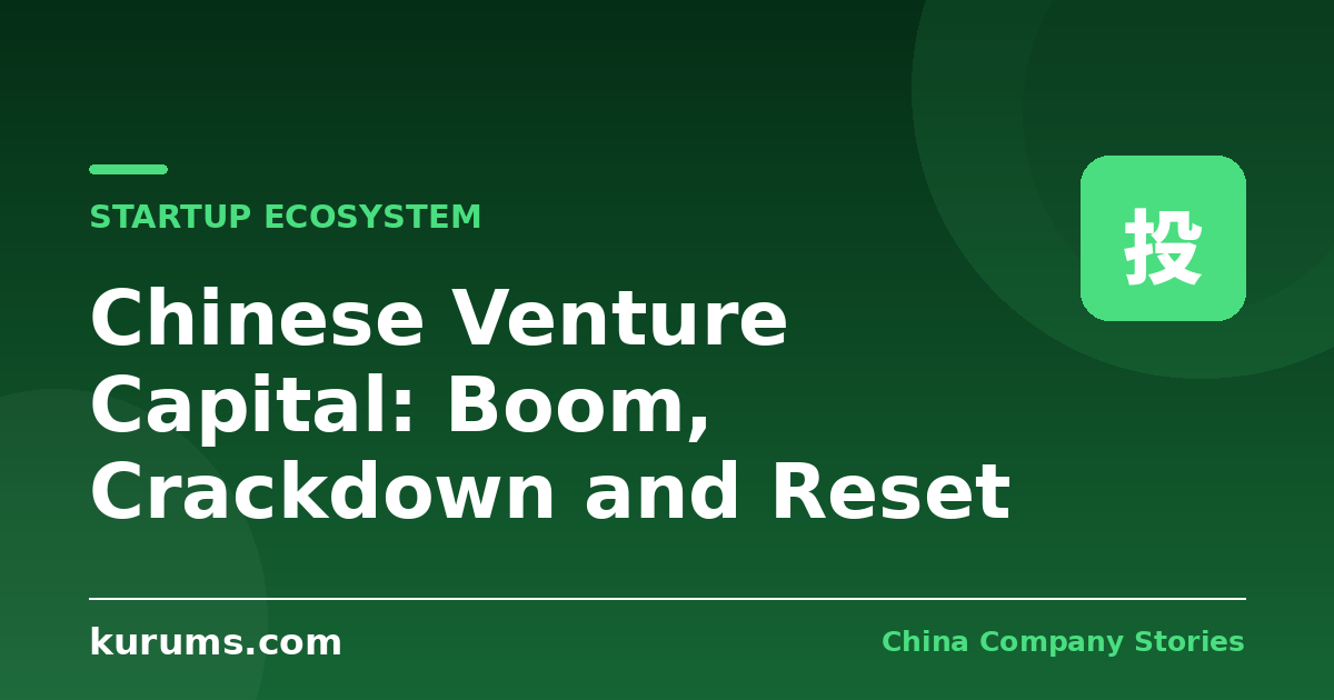 Chinese Venture Capital: Boom, Crackdown and Reset