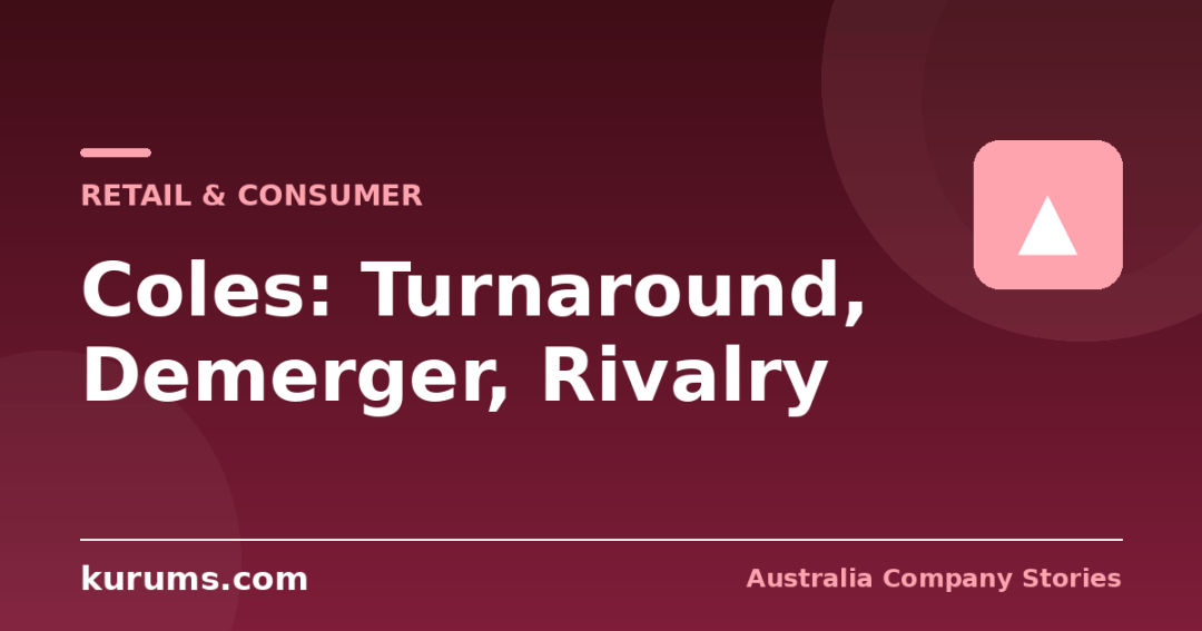 Coles Group: The Turnaround, the Demerger and the Year It Beat Woolworths