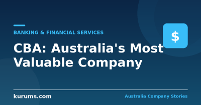 Commonwealth Bank: How a Government Bank Became Australia’s Most Valuable Company