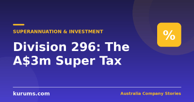 Division 296: Australia’s New Tax on Super Balances Above A$3 Million