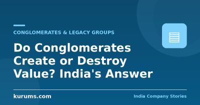 Do Conglomerates Create or Destroy Value? India’s Answer