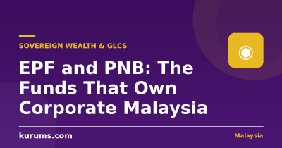 EPF and PNB: The Funds That Own Corporate Malaysia