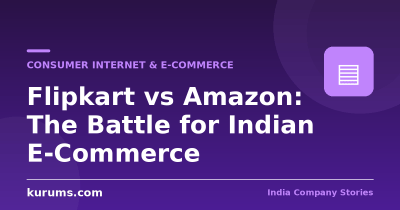 Flipkart vs Amazon: The Battle for Indian E-Commerce