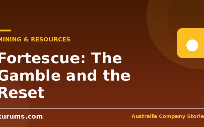 Fortescue’s Story: From Andrew Forrest’s Gamble to the Green Iron Reset