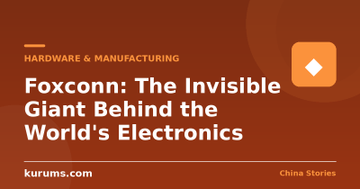Foxconn: The Invisible Giant Behind the World’s Electronics