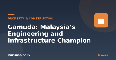 Gamuda: Malaysia’s Engineering and Infrastructure Champion