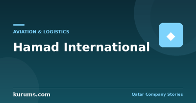 Hamad International: The Airport Built for an Airline