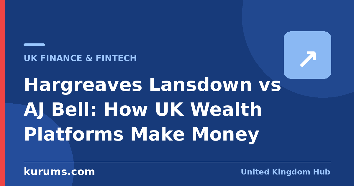 Hargreaves Lansdown vs AJ Bell: How UK Wealth Platforms Make Money