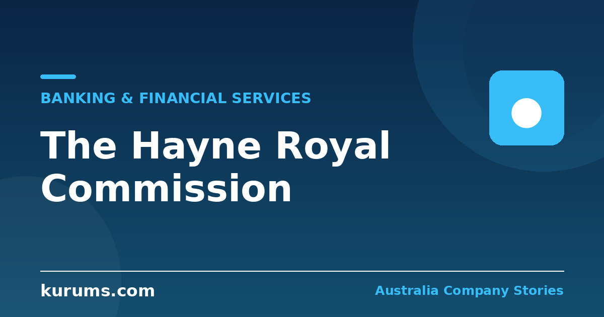 The Hayne Royal Commission: What It Found and What Actually Changed