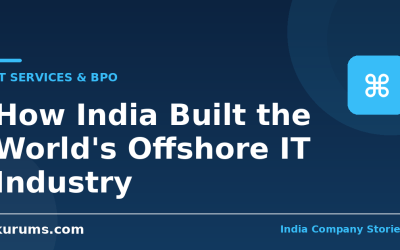 How India Built the World’s Offshore IT Industry