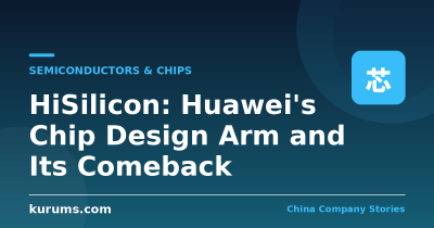 HiSilicon: Huawei’s Chip Design Arm and Its Comeback