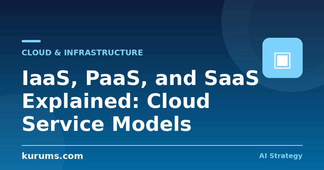 IaaS, PaaS, and SaaS Explained: Cloud Service Models