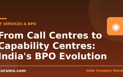 From Call Centres to Capability Centres: India’s BPO Evolution