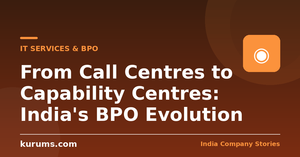 From Call Centres to Capability Centres: India’s BPO Evolution