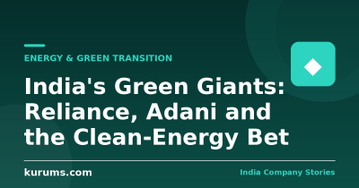India’s Green Giants: Reliance, Adani and the Clean-Energy Bet