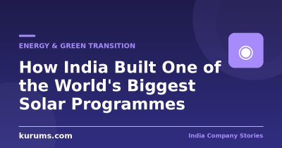 How India Built One of the World’s Biggest Solar Programmes