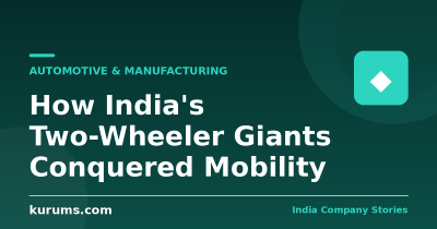 How India’s Two-Wheeler Giants Conquered Mobility