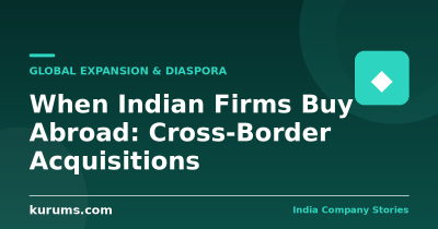 When Indian Firms Buy Abroad: Cross-Border Acquisitions