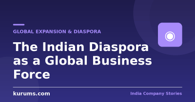 The Indian Diaspora as a Global Business Force