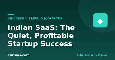 Indian SaaS: The Quiet, Profitable Startup Success
