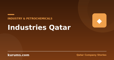 Industries Qatar: The Listed Face of Qatari Heavy Industry