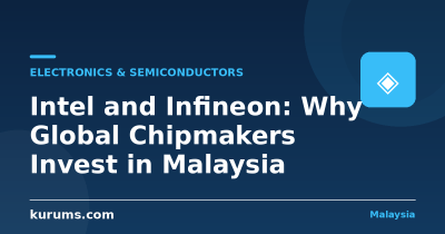 Intel and Infineon: Why Global Chipmakers Invest in Malaysia