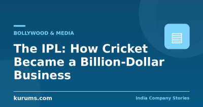 The IPL: How Cricket Became a Billion-Dollar Business