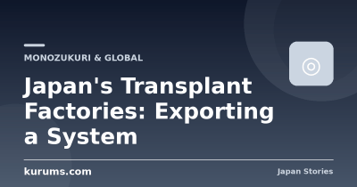 Japan’s Transplant Factories: Exporting a System