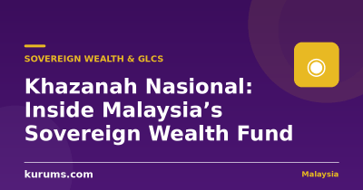 Khazanah Nasional: Inside Malaysia’s Sovereign Wealth Fund
