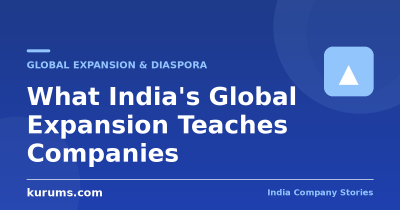 What India’s Global Expansion Teaches Companies