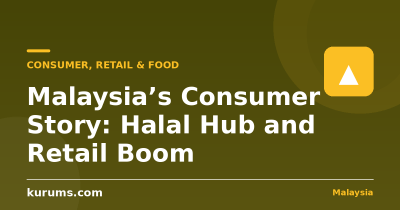 Malaysia’s Consumer Story: Halal Hub and Retail Boom