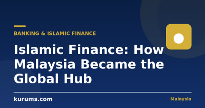 Islamic Finance: How Malaysia Became the Global Hub