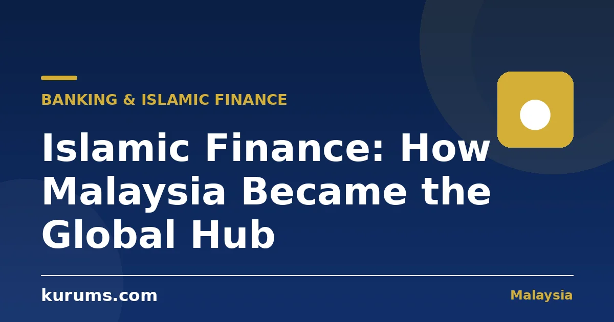 Islamic Finance: How Malaysia Became the Global Hub