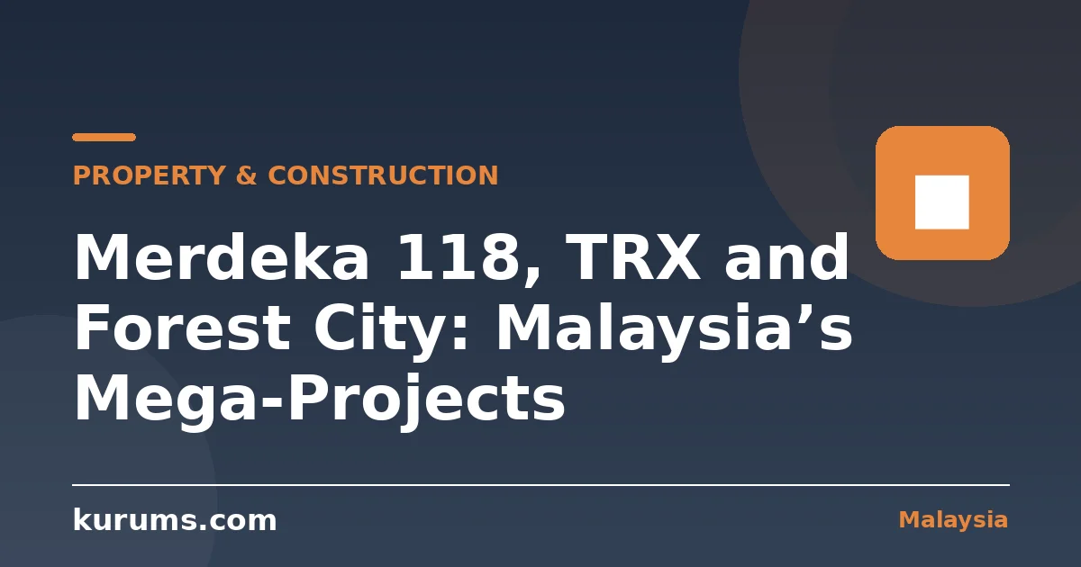 Merdeka 118, TRX and Forest City: Malaysia’s Mega-Projects