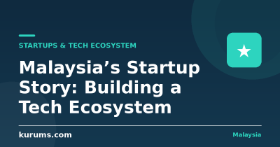 Malaysia’s Startup Story: Building a Tech Ecosystem