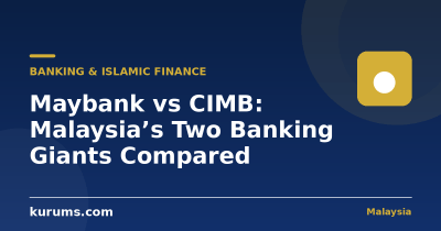 Maybank vs CIMB: Malaysia’s Two Banking Giants Compared